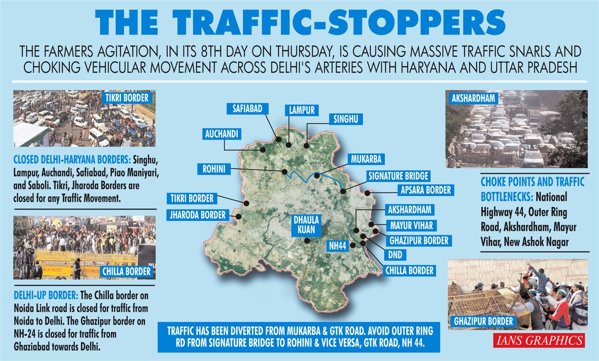 Tikri Border Delhi Map Ians On Twitter: "With Massive Build Up Of #Farmers, The Singhu, Lampur,  Auchandi, Safiabad, Piao Maniyari, And Saboli Borders Were Closed. Nh-44 Is  Also Closed On Both Sides. The Tikri, Jharoda Borders