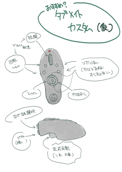 去年の今頃頂いたタブメイトのボタン配置を考え直しているんだけど(というか今まで配置デフォルトだった)、良い感じに配置出来てきたのでメモとして残しておく 