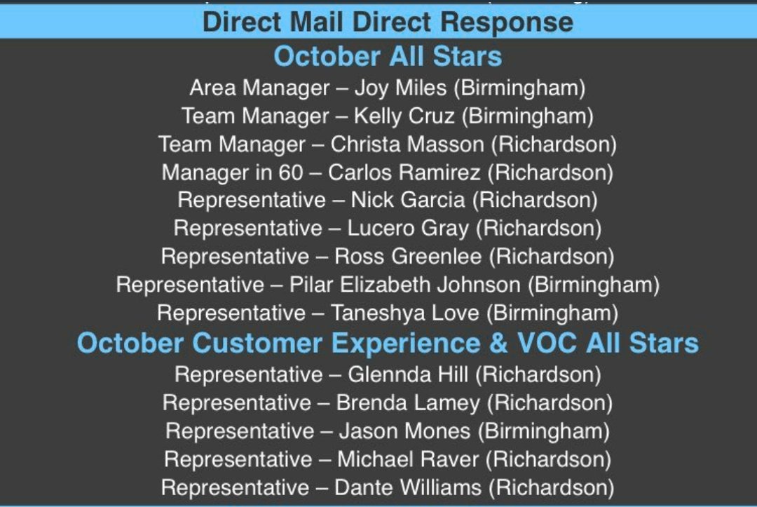 Mrs Corporate (@mrscorporate) on Twitter photo Congratulations to all the <a href="/carawfields/">Cara Fields</a> October All Stars! A special shout out to Team Miles for their amazing performance! <a href="/TeamLBias/">LaTosha Bias</a> <a href="/GeneFlorence4/">Team Florence</a> <a href="/jonmoton4/">J.M</a> <a href="/JPowellMims/">Juwanda Powell-Mims</a> <a href="/Gwen1Hend/">GwenWinSquad</a> <a href="/BamaCruzin/">Kelz</a> Congratulations to all the <a href="/carawfields/">Cara Fields</a> October All Stars! A special shout out to Team Miles for their amazing performance! <a href="/TeamLBias/">LaTosha Bias</a> <a href="/GeneFlorence4/">Team Florence</a> <a href="/jonmoton4/">J.M</a> <a href="/JPowellMims/">Juwanda Powell-Mims</a> <a href="/Gwen1Hend/">GwenWinSquad</a> <a href="/BamaCruzin/">Kelz</a>