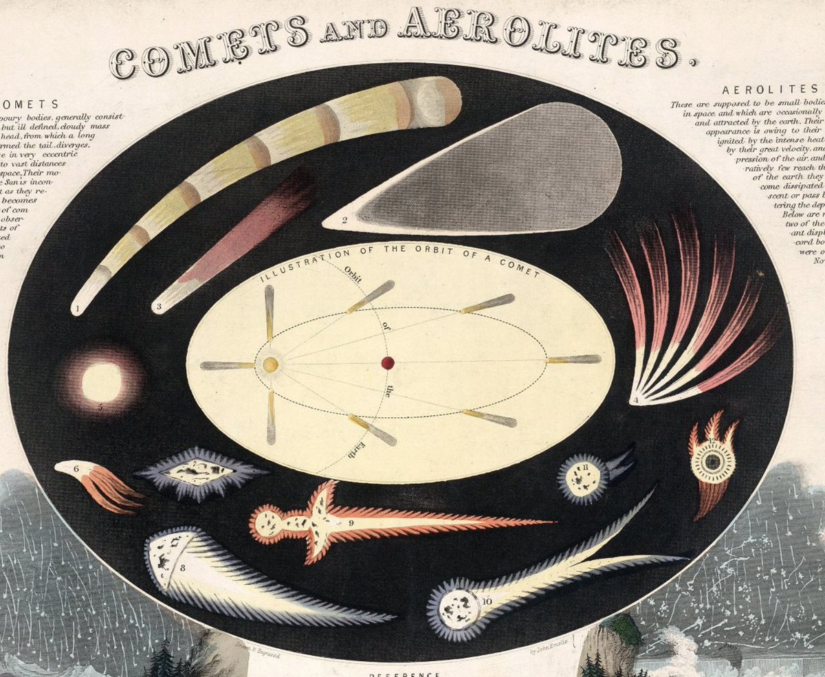 rumseymapcenter's tweet image. How do you capture the wonder of a comet racing through the sky?

We have three marvelous 19th century strategies:

☄️davidrumsey.com/luna/servlet/s…
☄️davidrumsey.com/luna/servlet/s…
 ☄️ davidrumsey.com/luna/servlet/s…