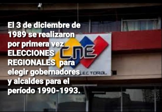 #Efemérides || Un día como hoy #03Dic pero del año 1989, se realizan las primeras Elecciones Regionales en Venezuela; elecciones para elegir a los gobernadores y alcaldes de las regiones.
#MisiónRobinson
@NicolasMaduro
@psuvaristobulo
#VamosVenezuela https://t.co/63XX4b5t8l