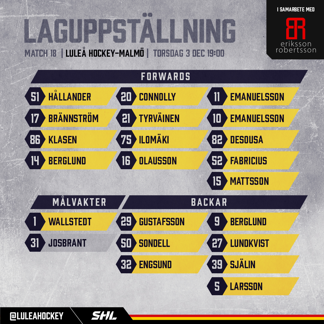 2020-12-03, SHL-match 18, Luleå - Malmö EoUygXOXEAIs-kd?format=jpg&name=medium