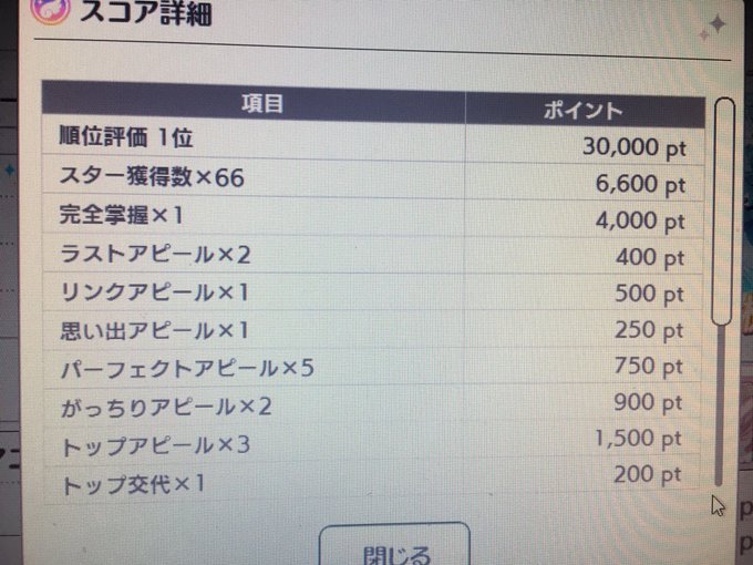 アピール がっちり