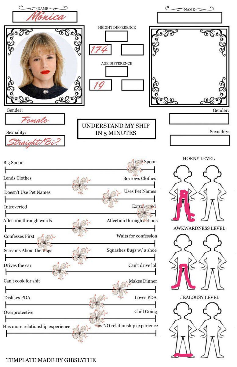 Mi pequeña cantante de “Canta Genovia”, podéis quererla.