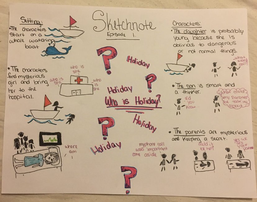 curleyqanda's tweet photo. P. O. D. C. A. S. T. 

Students in my Creative Writing class are listening to #6minutepodcast and discovering the mystery of Holiday &amp; the Andres family! 

So, how do you podcast?
#iteachmiddles #middleschoolela #creativewriting #podcast https://t.co/OuPtncolyy