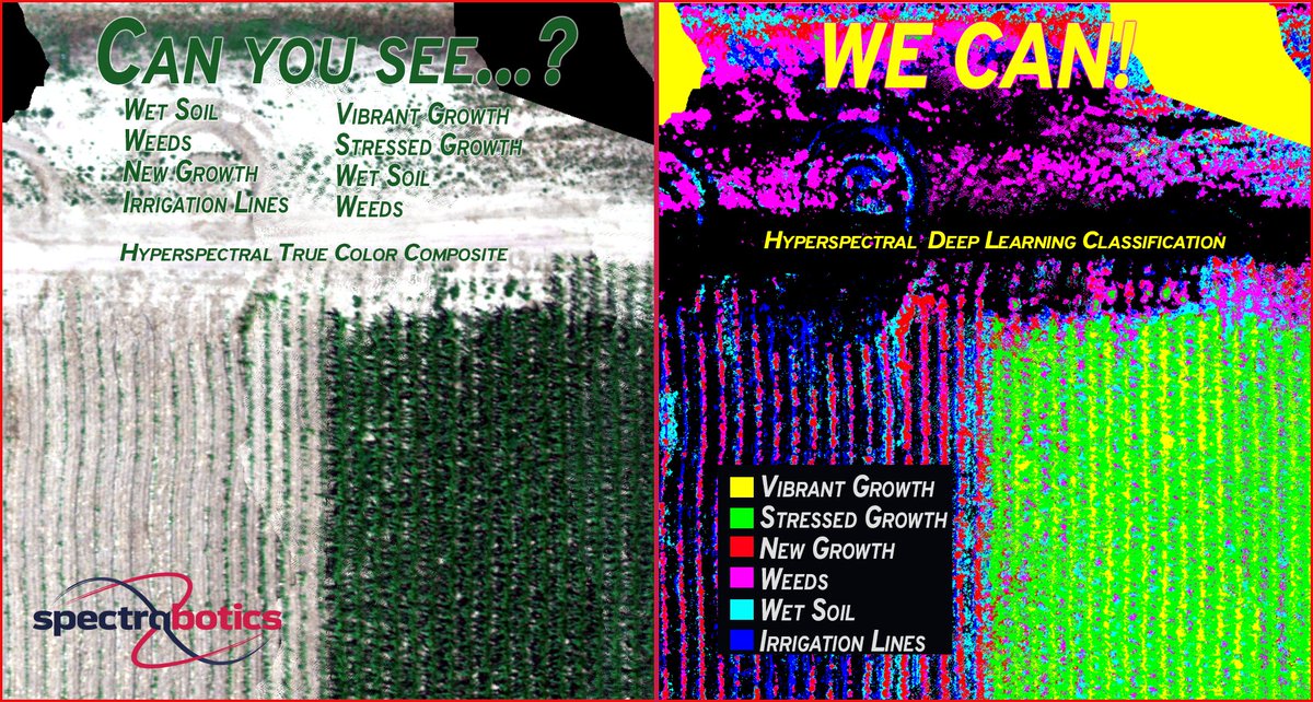 Spectrabotics, LLC tweet media