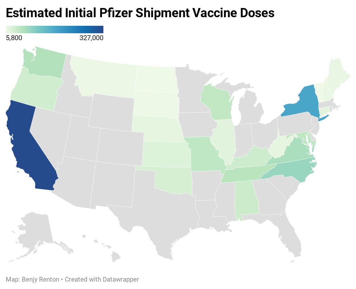 In a few weeks, Pfizer is expected to have its first shipment of vaccine doses ready for administration, pending vaccine approval. How many doses is each state allocated? I went through as many local media sites/press conferences available to find out. (thread)