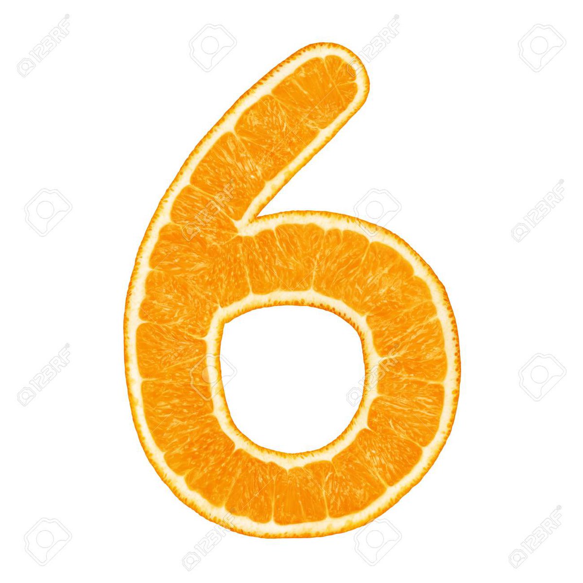 Numbers if they were numbersA thread: