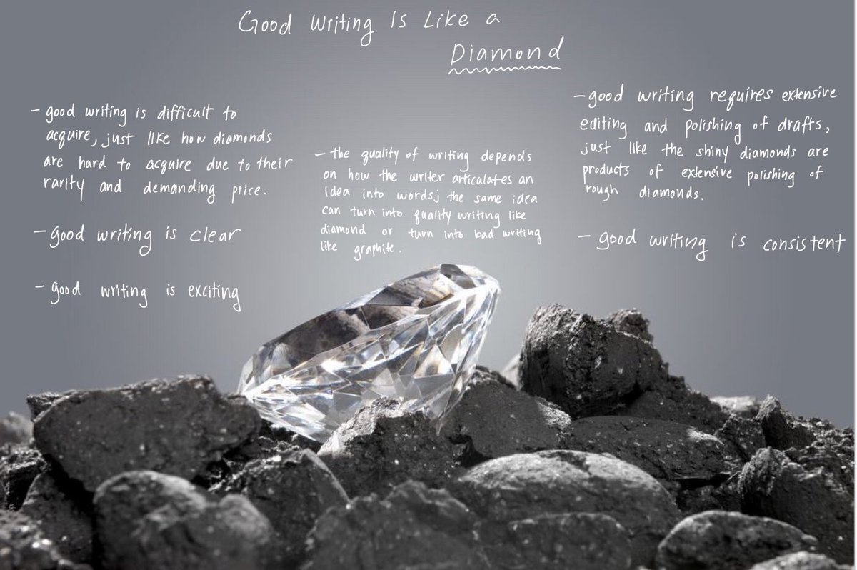 joybang9's tweet photo. “Good writing is clear thinking made visible”

“Good writing is rewriting”

Good writing is like diamond; although it’s difficult to acquire, once acquired, it’s as polished, clear, and exciting as a piece of diamond. 
#goodsymbolic #en3i #diamond #writing https://t.co/DU8xM8k2WT