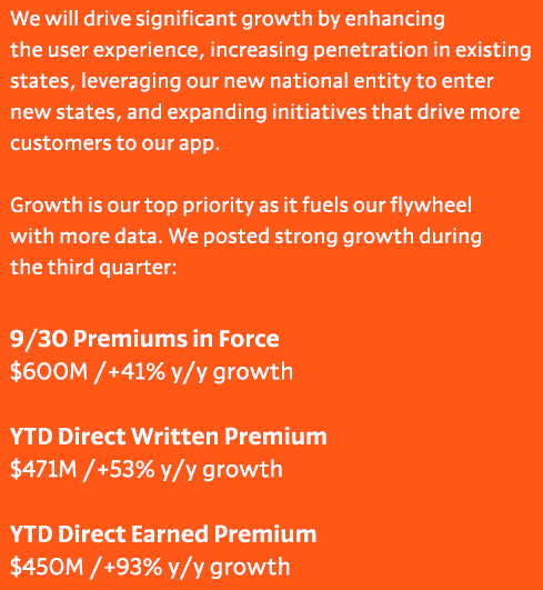 Well, you might say,  $ROOT is a young upstart with huge growth right? It's ok to make some claims (pun intended) & incur some losses. Don't look at the profits or GAAP numbers, look at direct earned premium.