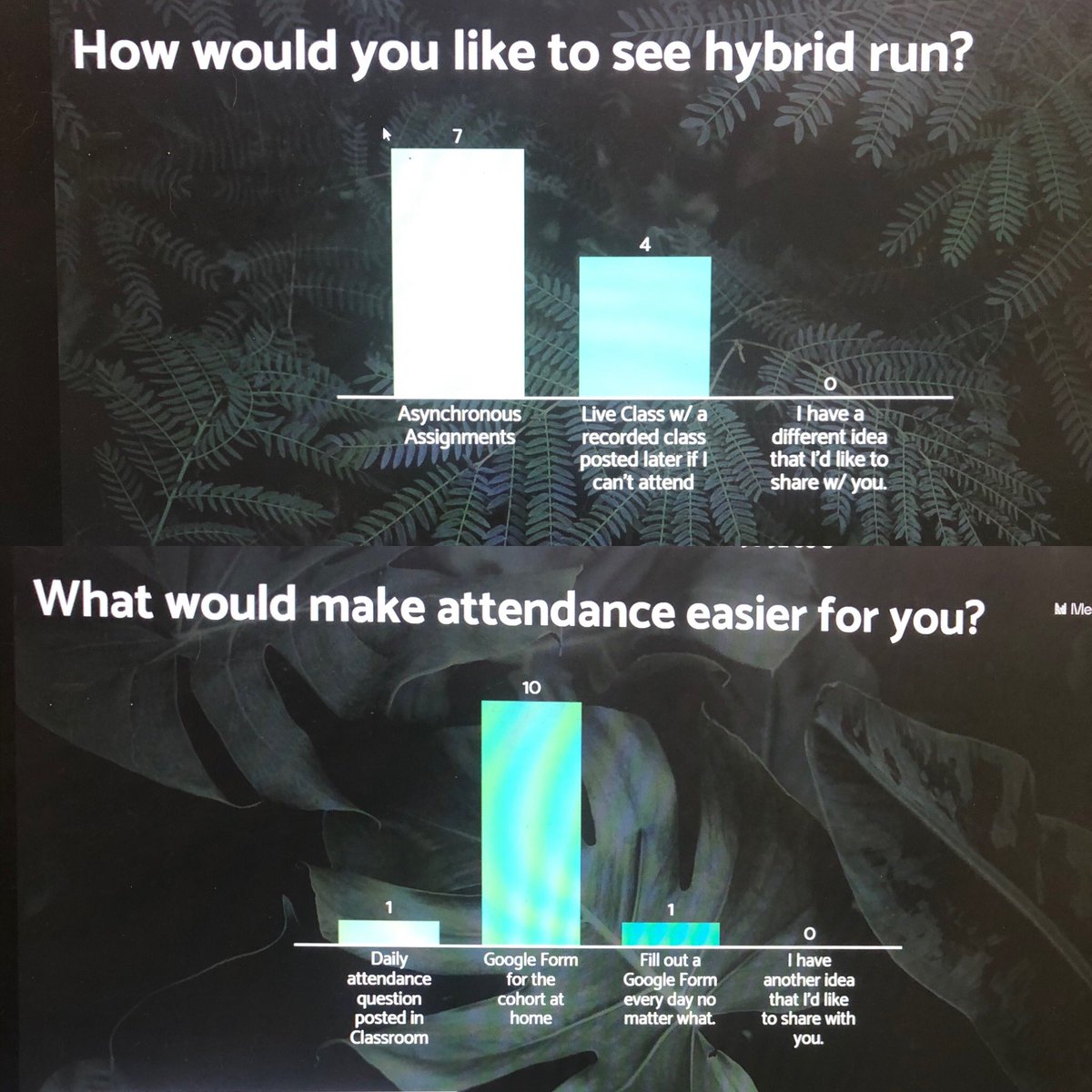 lesleymsnyder's tweet photo. Gonna enlist my kids to help me make instructional decisions for hybrid. https://t.co/wLRPAROgGP