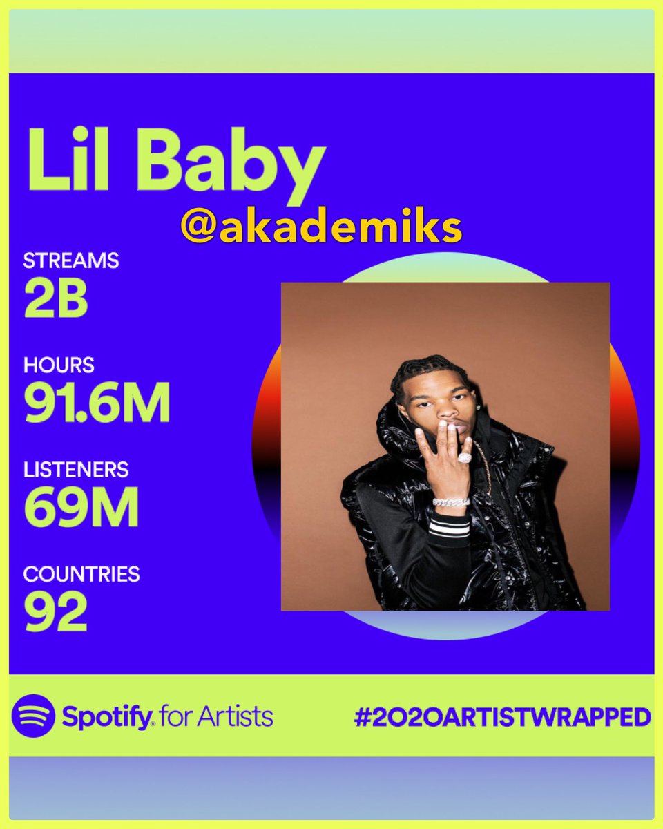 Akademiks's tweet image. Was Lil Baby the MVP of hip hop this year? He pulled 2 billion streams alone on Spotify