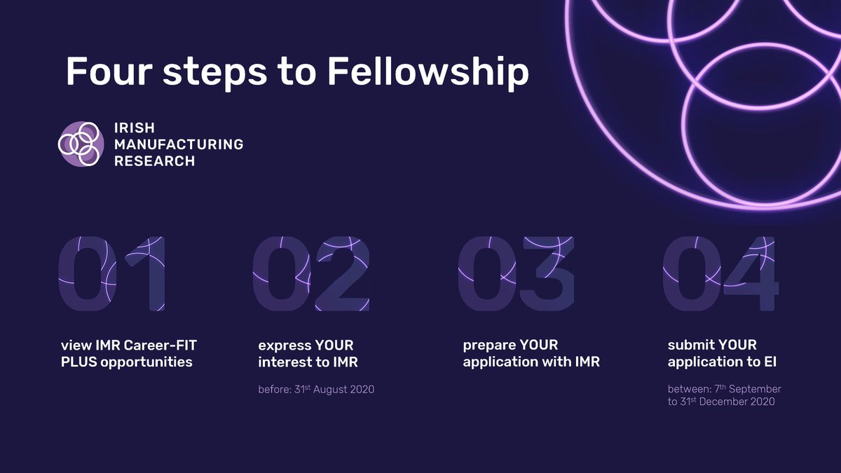 Lise_Ann_at_IMR's tweet image. @IMR_ie are busy supporting interested @EI_CareerFit PLUS candidates with their proposals. It&apos;s not too late! Opportunities remaining in some of our #Research &amp;amp; #Innovation thematic pillars for #CollaborativeResearch. Interested? Email info@imr.ie &amp;amp; ref: #CareerFIT) #MSCAjobalert