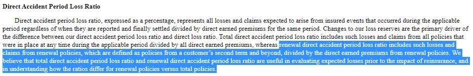 And what about renewal loss ratio, if  $ROOT's model is so powerful & your customer retention is great, then renewal loss should be a great metric to demonstrate that. And that's exactly what they claimed in the S-1.