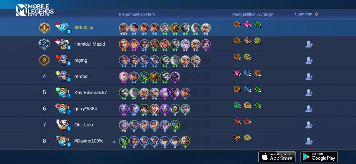 RealRubenCS's tweet photo. Ayo bergabung dengan tim saya, tantang semua Player MOBA terbaik bersama! 
https://t.co/WM0Aos1B0U https://t.co/fEuhrQicpw