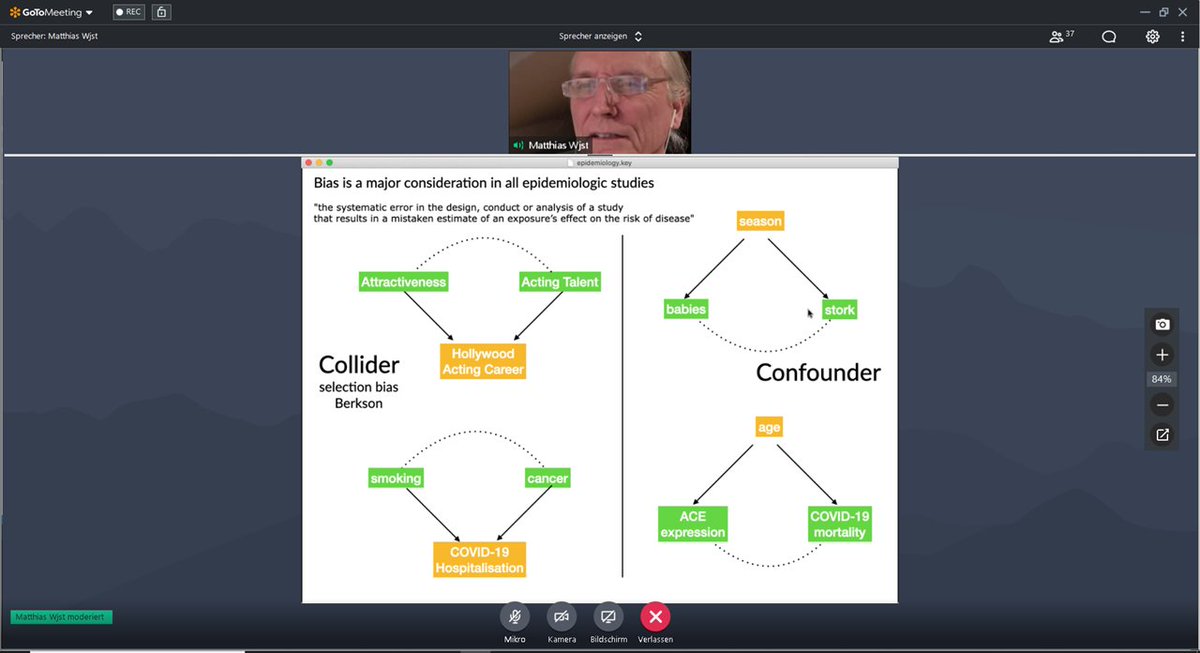 Wonderful introductory lecture to epidemiology by our own  Matthias Wjst! #grk2338fightsinfodemic #CPCfightsinfodemic @science_surf <a href="/dzlacademy/">The DZL Academy</a> @weijnitz