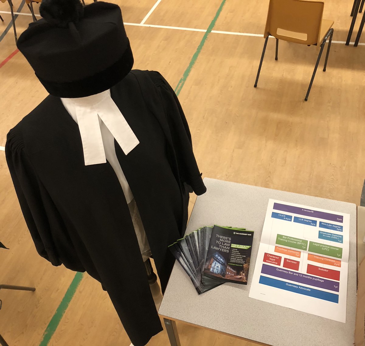 And that's a wrap! Thank you to all the students who came and spoke with us. We loved sharing our passion for law with you. <a href="/CareersGuernsey/">Careers Guernsey</a>