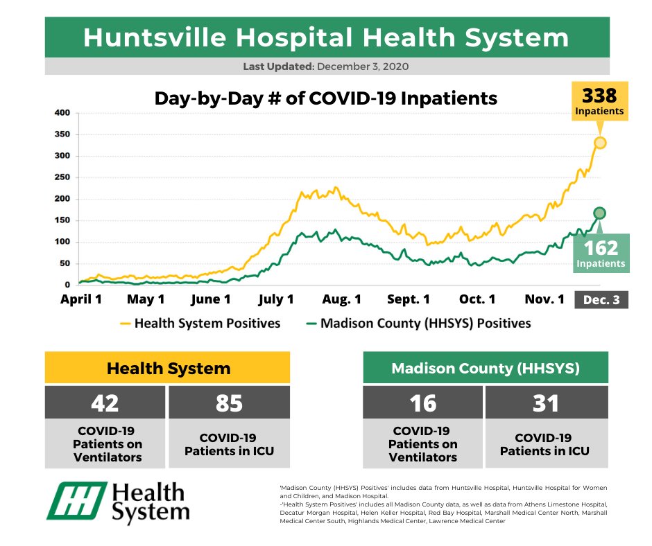 EoVHC27XMAIEklH