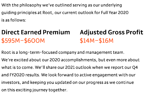 - And great tech company! How do you like our <3% of Adjusted GROSS profit / direct earned premium for this year where accident claims have been historically low? $ROOT