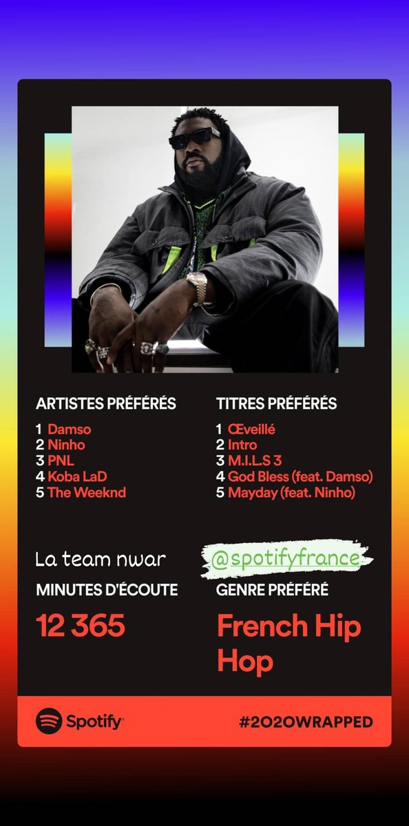 Lastro13's tweet photo. La team nwaaaar @spotifyfrance #2020Wrapped https://t.co/dlE4aoQatd
