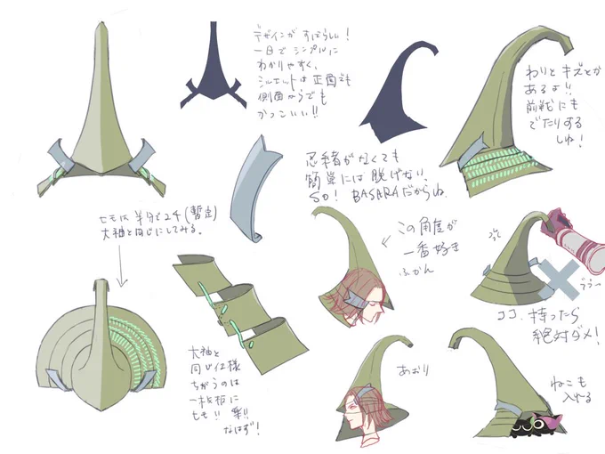 毛利さんの兜 