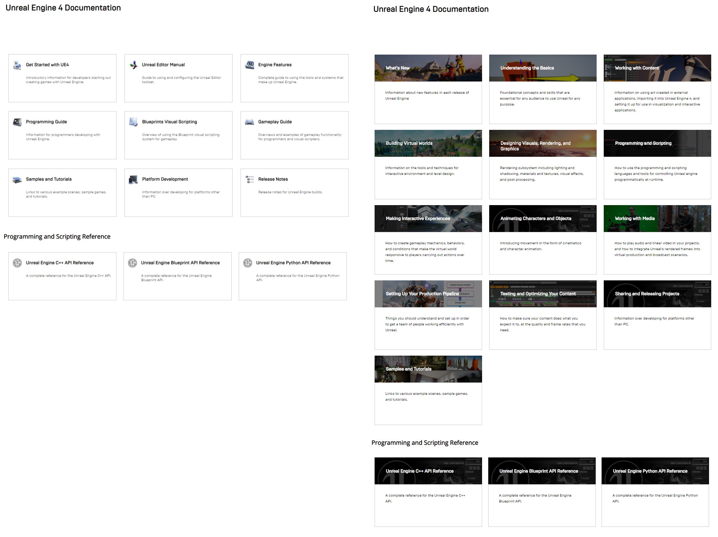 Tim Hobson Unrealengine 4 26 Is Out Now Tons Of New Features With Documentation To Read Up On We Ve Also Taken Our First Steps In Reorganizing Our Site Hierarchy Into Core