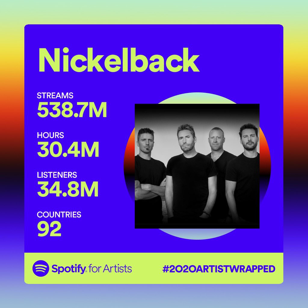 Rhonda Kemble (@69_wild) / Posts / X, image size:1024x1024