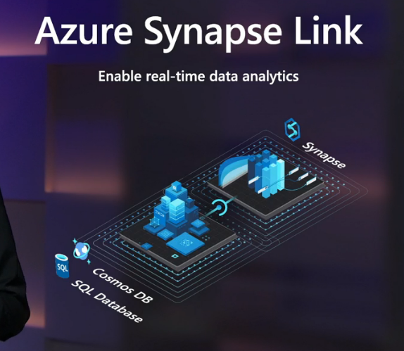 victoria_holt's tweet photo. #azuresynapselink Azure Synapse Link enables no complex Extract Transform Load analytics https://t.co/uc7E2wX21q