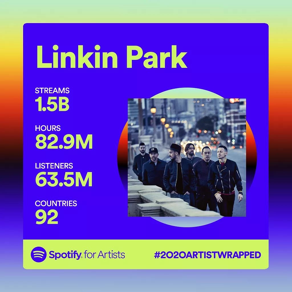 mikeshinoda_de's tweet photo. @linkinpark bedanken sich bei uns allen, dass wir dieses Jahr mit Ihnen zusammen #HybridTheory20 feiern β€.
βNine
#LinkinPark
#hybridtheory
#mikeshinoda
#JoeHahn
#davefarrell
#braddelson
#robburdon https://t.co/jFkHj0vnCs