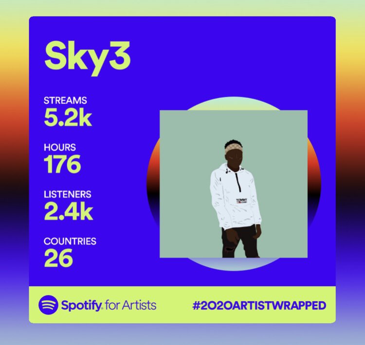 Skye_trillest's tweet photo. Thank You 🙏🏾💯 https://t.co/zu6B7vQovg