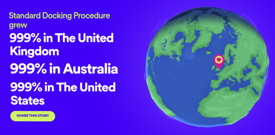 Standard Docking Procedure tweet media