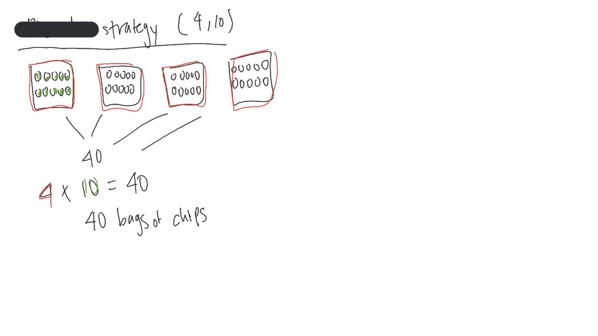 MsBarrios_18's tweet image. The amount of connections and amazing discussion we had this morning ✨✨🙌🏽 Safe to say they are intrigued with our next steps. #noticeandwonder #cgimath #multiplication