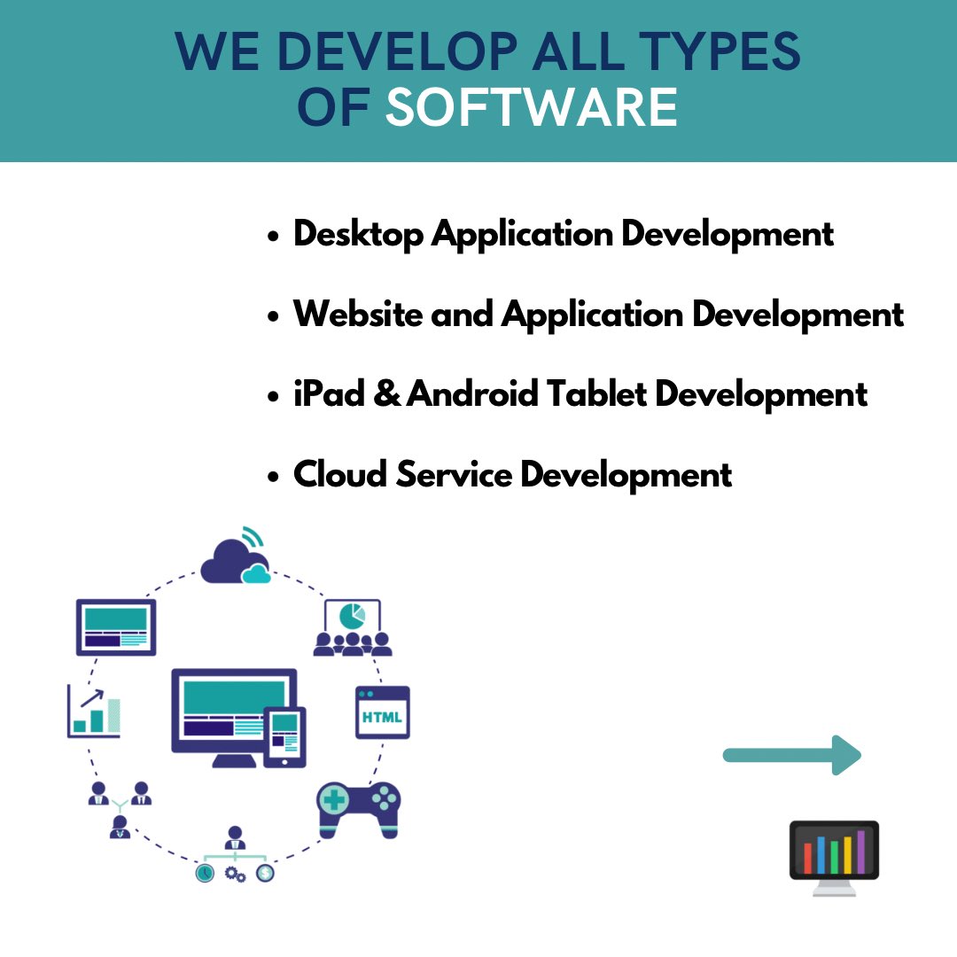 StrictlyBizInc's tweet photo. We have years of experience developing software at Strictly Business. Check out some of the work we do: 💻📱🎮☁️

#softwaredevelopment #softwareengineer #developer #programming #coding #website #appdevelopment #gamedevelopment #websitedevelopment https://t.co/shDMYNWdrQ