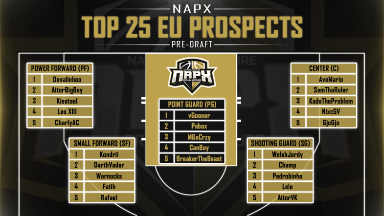 National Amateur Pro-AM Xposure™ tweet media