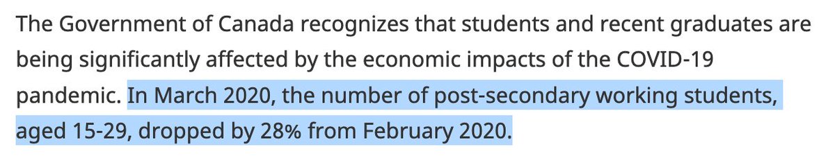 March 2020: COVID-19 hits. Spring 2020 university grads weeks away from finishing programs. The # of working post-sec students drops by 28%. The government announces the CERB and a 6-month freeze on student loan repayments. Nothing yet announced targeting students + new grads.