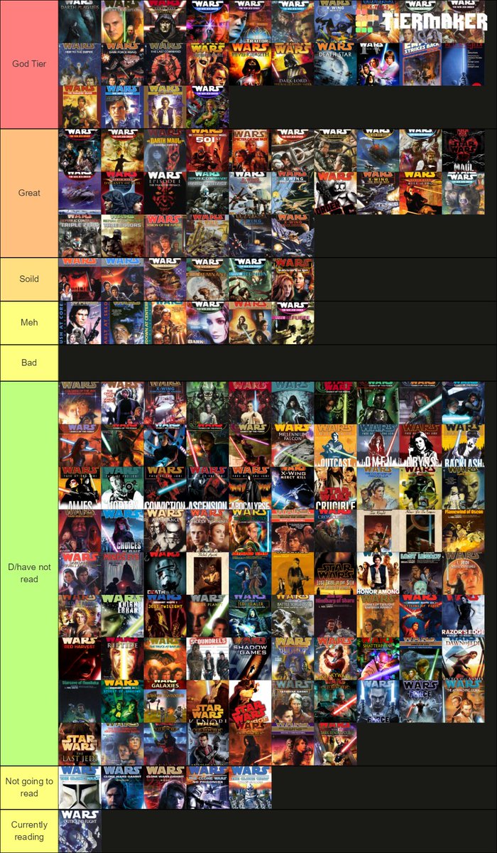Jan_Damask's tweet photo. Updated Tier List
#StarWars #ExpandedUniverse #ContinueLegends #StarWarsLegends #GiveusLegends https://t.co/huU0bYIA8E