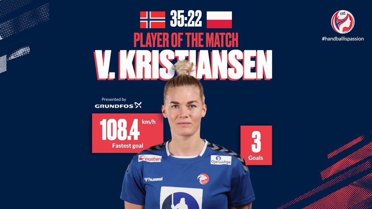 .<a href="/NORhandball/">Norges Håndballforbund</a>'s 🇳🇴 <a href="/KristiansenV/">Veronica Kristiansen</a> was the <a href="/grundfos/">Grundfos</a> Player of the Match tonight. By winning this award, a donation will be made to help provide access to clean water and hygiene items for 190 vulnerable women and children in Africa.
#ehfeuro2020 #handballispassion