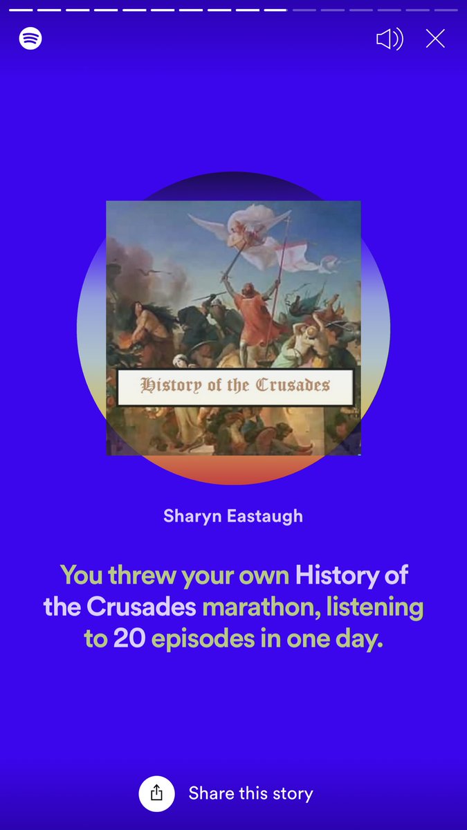 mroben's tweet photo. My Spotify wraps. No surprise I went back to my old faves of the PUTS as comfort listening in these trying times. #PeopleUnderTheStairs https://t.co/OyOiVhjdK3