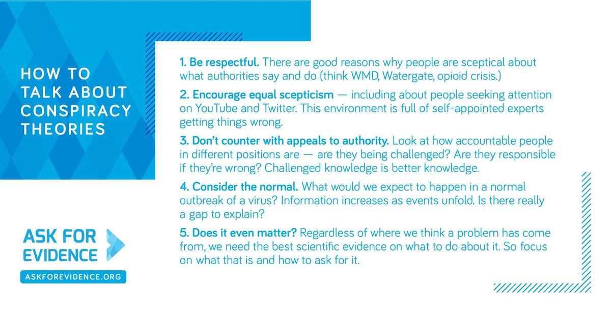 TiaSalter25's tweet photo. In response to talk of how many people believe in a COVID conspiracy theory, I’d like to share this #SenseaboutScience resource on handling conspiracy theories #LifeSciTruth https://t.co/9pVayxBQuv