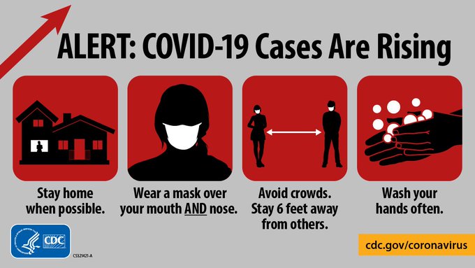 We're all tired of #COVID19, but the fact is: COVID-19 is not tired of us. This pandemic isn't over & cases are still rising across the U.S. Slow the spread:
#WearAMask over your mouth AND nose.
Stay 6ft from others.
Wash your hands.
Stay home if you can. https://t.co/F6k3RlFELl https://t.co/Ngy7VjHewL