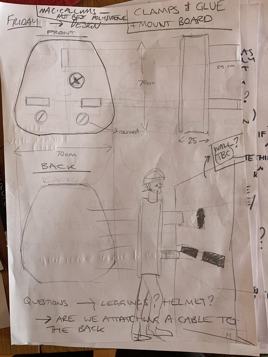 Miss Thomson Art & Design (@missthomsonlhs) on Twitter photo Introducing - the plug!!! So happy it fits!! Can’t wait to see all the team performing in full costume together!!! So exciting! And check out that helmet!!!!@mrscullenlhs <a href="/LHSArtandDesign/">McAinshArt&Design</a> <a href="/sarahgraham_art/">Sarah Graham</a> <a href="/MrStaffordLHS/">Mr Stafford</a> <a href="/missfergusonx/">Miss Ferguson</a> @missmurdoch1 <a href="/LHSArtandDesign/">McAinshArt&Design</a> Introducing - the plug!!! So happy it fits!! Can’t wait to see all the team performing in full costume together!!! So exciting! And check out that helmet!!!!@mrscullenlhs <a href="/LHSArtandDesign/">McAinshArt&Design</a> <a href="/sarahgraham_art/">Sarah Graham</a> <a href="/MrStaffordLHS/">Mr Stafford</a> <a href="/missfergusonx/">Miss Ferguson</a> @missmurdoch1 <a href="/LHSArtandDesign/">McAinshArt&Design</a>