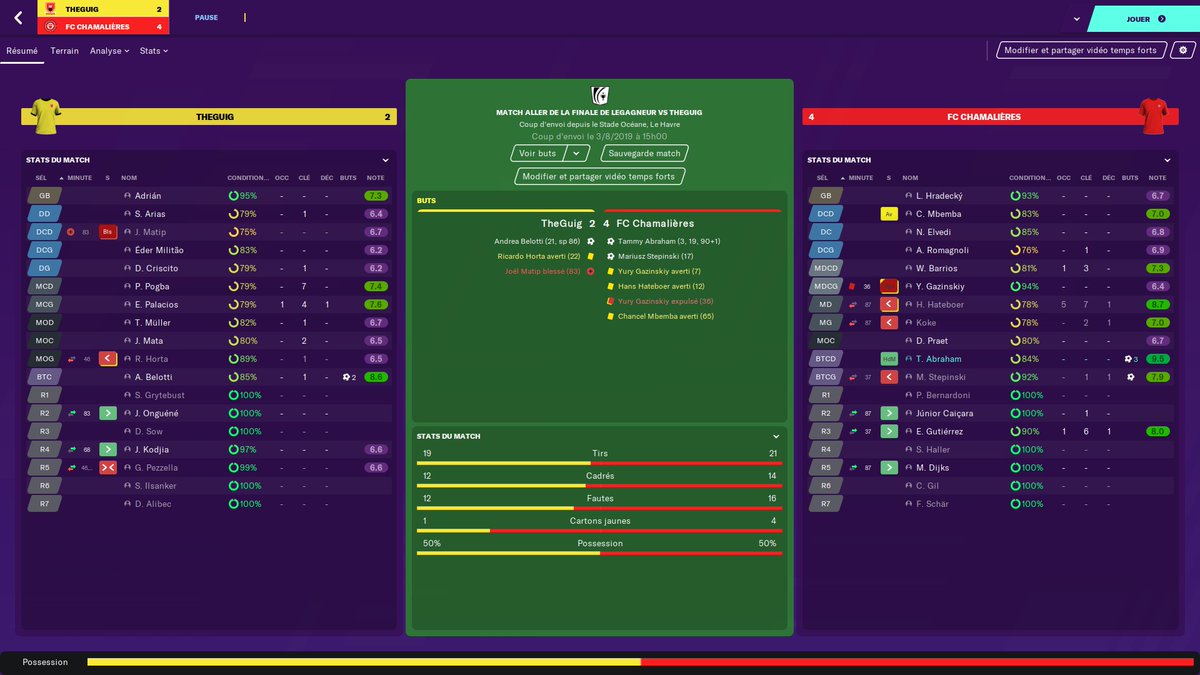 2 nouvelles victoires face à @Reawall_TheGuig. On prend 12 points sur 12 possible cette semaine. Je peux officiellement annoncer que je termine 1er de cette poule. Avant de se 
focus sur les PO, go faire le 18/18 cette semaine !

<a href="/chamalieres_esp/">FC Chamalières eSport</a> <a href="/vatos_esport/">🔶𝐕𝐀𝐓𝐎𝐒 𝐄𝐒𝐏𝐎𝐑𝐓🔶</a> <a href="/vatos_simeone/">Simeone_Diego</a>