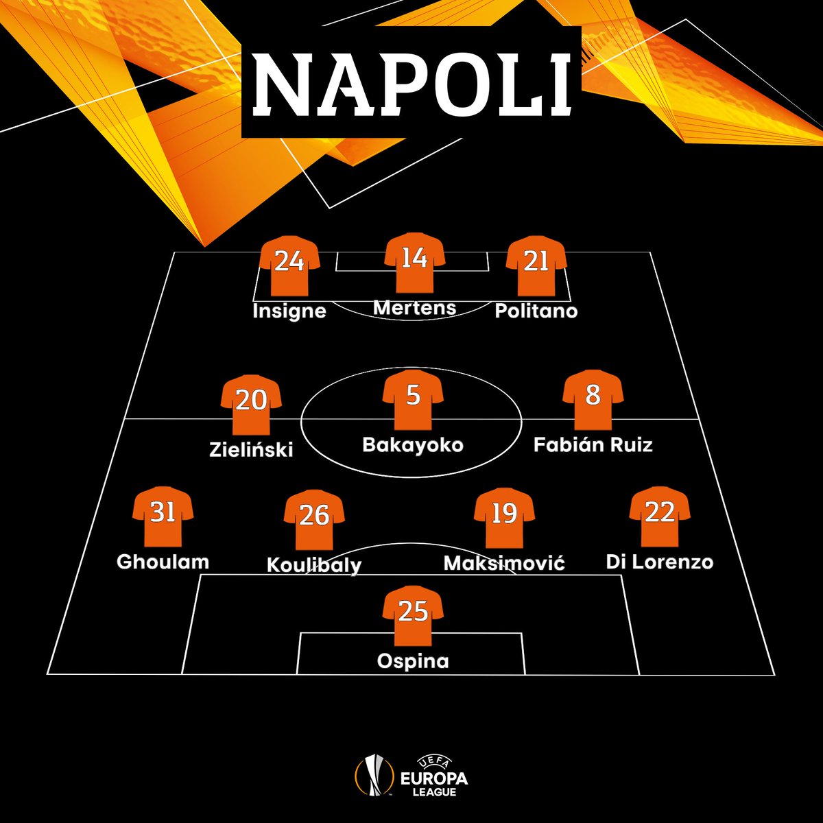 Which of these teams will score more tonight? ⚽️
#UEL https://t.co/rGd1mMdBne