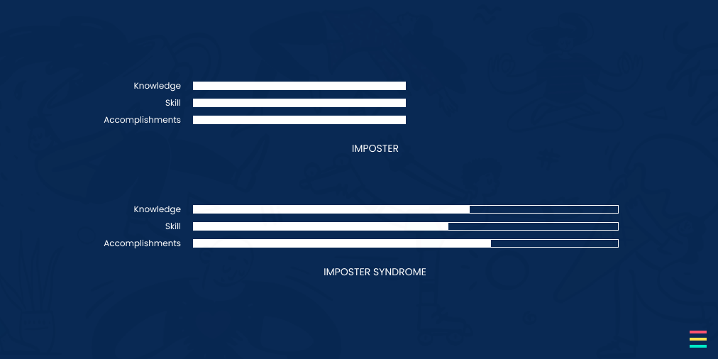 Image inspired by  @visualizevalue.