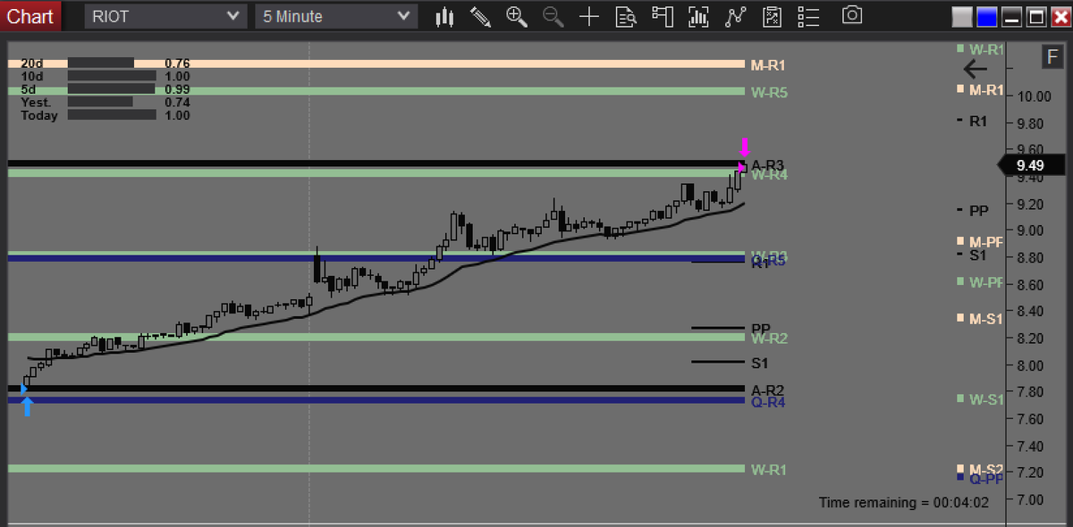 avoidtaxes's tweet image. @autumnal_city #patience #adaptiveanalytics