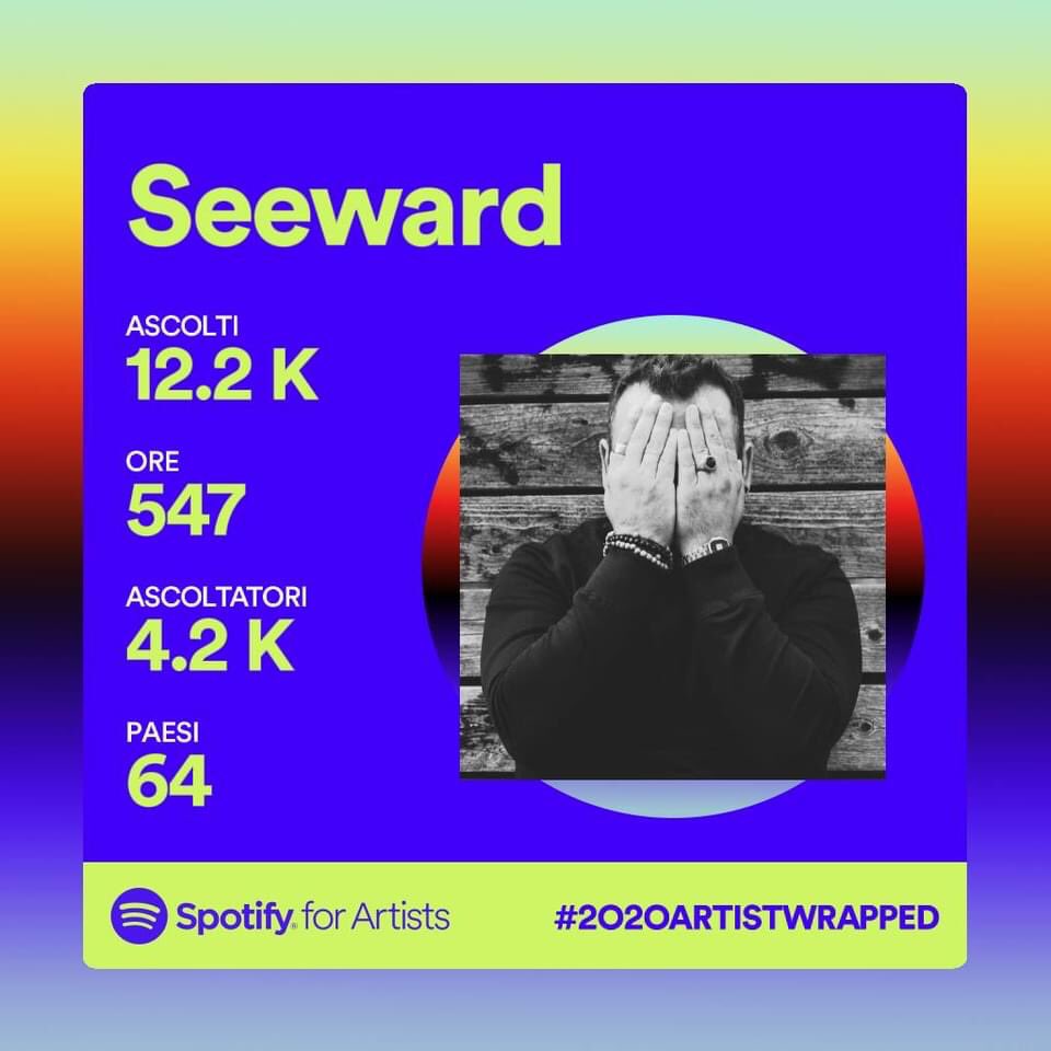 Thanx to all 🙏🎶
@spotify // <a href="/traxsource/">Traxsource</a>