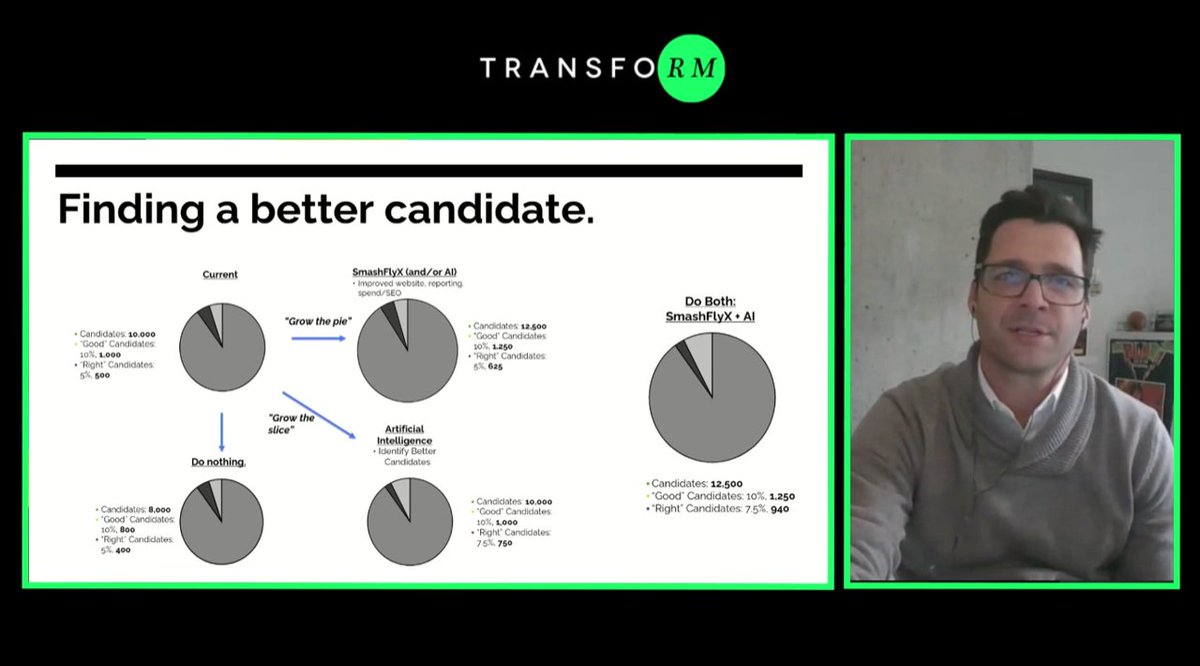 SymphonyTalent_'s tweet photo. "We can keep doing what we're doing. Turnover is turnover. Or, we can invest in an AI solution and focus on the overall candidate experience."

@tkizim talks about @AtriaSL's tech-driven process to find better candidates. #TransformRM https://t.co/WLwRnn89mJ