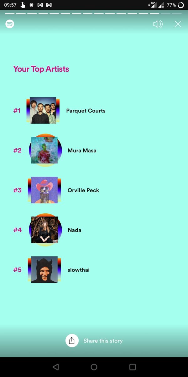 giant_thinking's tweet photo. So the GIANTS are strong on British rap and show tunes (we ♥️ a good musical), but @thinkingjames gets the crown for best classy bangers: https://t.co/bcoZFdLvEz

#SpotifyWrapped2020 #SpotifyWrapped https://t.co/R33jFBsjrm