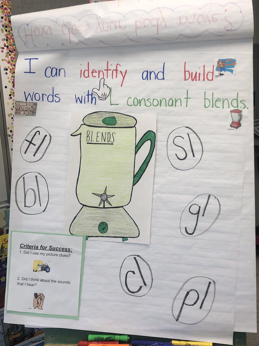 APLankarge's tweet photo. @ChaseStiles5 First grade phonics this morning consisted of a strong workshop model approach in learning about blends! Proud is an understatement with the work these teachers are putting into their practice each day!! @frps_Greene @FRPSsupt https://t.co/mVtcXBXcdc