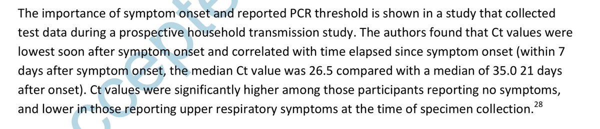 No viable virus at >7days from symptom onset. Yet at this time Median Ct was still 26.5- MUCH lower than used in widespread testing. And at 21 days, 2 weeks beyond transmissibility Ct was still 35! Still below that required to test positive most everywhere!